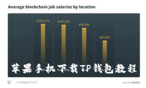 苹果手机下载TP钱包教程