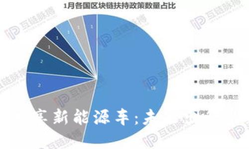 区块链共享新能源车：未来出行的新选择