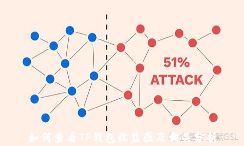 
如何查看TP钱包收益图及相关分析