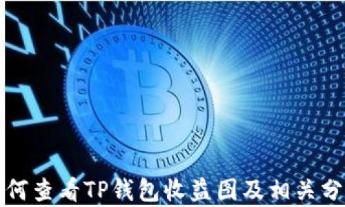 
如何查看TP钱包收益图及相关分析