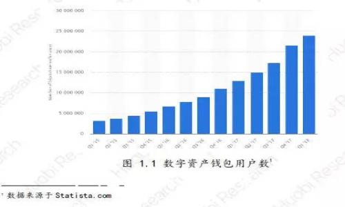 t p钱包如何直接购买泰达币