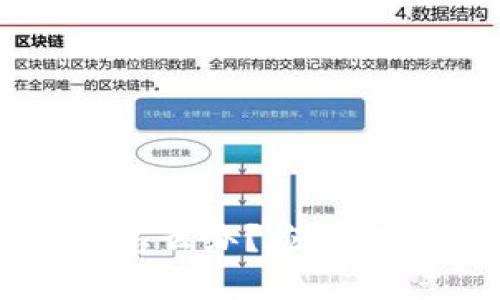 和关键词

TP钱包被偷了怎么办？应对措施与预防技巧
