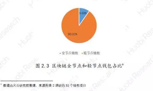 常见的区块链平台及其特点