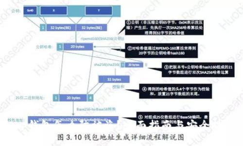 t p钱包怎么防被盗？全面指南与安全技巧