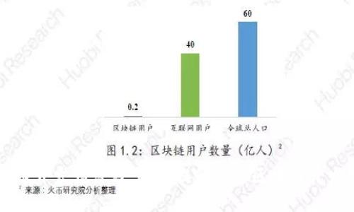 区块链开发师课程：全面提升你的区块链开发技能