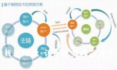 如何修改TP钱包地址：详细操作指南与常见问题解