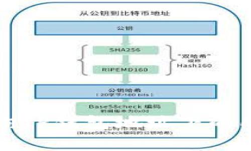 如何查询TP钱包地址下的所有余额