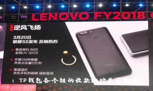 : TP钱包各个链的收款地址是否相同？