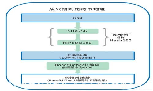 中国区块链商城公司概览：全面了解市场领导者及其特色