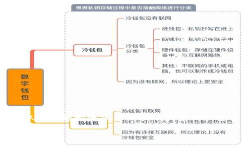 区块链技术的迅猛发展，为许多行业带来了变革，同时也吸引了各种诈骗行为的发生。从虚假的投资项目到骗子创建的加密货币，前沿区块链领域的骗局层出不穷。下面将通过相关内容为您详细介绍这一主题。

前沿区块链骗局揭秘：如何识别与防范