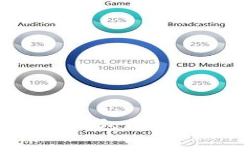 TokenPocket钱包闪兑功能使用指南