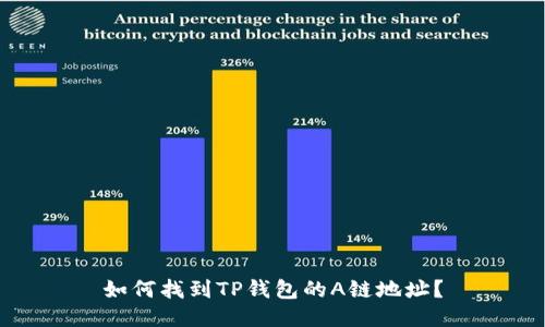 如何找到TP钱包的A链地址？