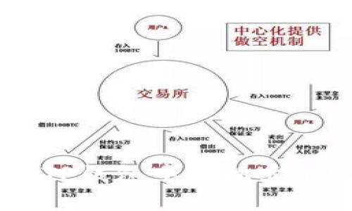 如何在TP钱包中轻松卖出USDT？