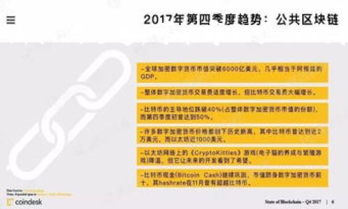 注意：在这个平台上生成的内容有长度限制，这里只能提供一个简要的示例框架。具体内容和深度可以根据需求继续扩展。

   当前创业板最具潜力的区块链股票解析  / 
 guanjianci  创业板,区块链股票,区块链投资,投资机会,科技股  /guanjianci 

随着区块链技术的迅速发展，越来越多的企业开始进军这一领域，尤其是创业板上的一些公司，凭借其创新能力和市场前景，吸引了众多投资者的关注。本文将对创业板的区块链股票进行深入分析，探讨潜在的投资机会及市场动态。

创业板区块链的市场现状
创业板是中国证券市场中一个以创新型、成长型企业为重点的板块，近年来，随着科技的快速发展，区块链技术逐渐成为了各行各业数字化转型的重要驱动力。区块链的核心优势在于去中心化、不可篡改和透明性，这使得其在金融、供应链管理、物联网等领域有着广泛的应用前景。

在创业板中，许多公司已经开始涉足区块链业务。根据市场的反馈和企业的表现，投资者对这些股票的热情逐渐升温。具体来说，区块链企业不仅关注技术研发，还着重于区块链的实际落地应用，包括数字资产管理、电子商务、安全溯源等方面。

区块链相关股的具体情况
在创业板中，以下几家公司在区块链领域表现突出：

1. **公司A**：专注于区块链技术研发，其产品在金融领域得到广泛应用，与多家银行建立了合作关系。公司A的区块链平台目前已支持跨境支付和智能合约，成效显著。

2. **公司B**：聚焦于区块链的供应链管理，提供一站式的解决方案。通过结合物联网技术，公司B的系统可以实时跟踪和记录物流信息，提高了效率和透明度。

3. **公司C**：在数字货币领域有深厚积累，致力于数字资产的交易和管理。公司C还在不断扩展其生态系统，通过与多个交易所合作，增强了市场竞争力。

4. **公司D**：以技术创新为驱动，主要从事区块链技术的研发及应用。公司D的解决方案已在电商和教育行业得到了应用，实现了交易过程的安全性和信用机制的建立。

投资区块链股票的风险与机会
尽管区块链技术前景广阔，但投资者在选择投资区块链相关股票时，必须充分考虑风险因素。由于行业特性，区块链股票往往波动较大，受市场情绪、政策变化等因素影响显著。投资者应该综合考虑公司的技术实力、市场定位以及财务健康状况。

然而，区块链也提供了许多投资机会。随着相关政策的支持与推动，创业板的区块链公司有望在未来实现快速增长。投资者可关注公司的技术进展及实际应用案例，以此来判断其未来的发展潜力。

常见问题解答

问题1：如何选购创业板的区块链股票？
选购创业板的区块链股票时，投资者应关注公司的技术实力、市场应用、管理团队等多个方面。首先，评估公司的区块链技术是否具备核心竞争力，是否有专利或自主知识产权。其次，关注公司的市场应用案例，评估其在具体领域的适用性和解决方案的有效性。此外，管理团队的背景和经验也非常重要，优秀的团队通常能够推动公司在激烈的市场竞争中脱颖而出。

问题2：区块链技术的未来发展趋势是怎样的？
区块链技术的未来发展趋势将体现在几个方面。其一是跨链技术的成熟，通过不同区块链之间的互联互通实现资源的有效共享。其二是算法的与应用，比如零知识证明等技术的推广，将会进一步提升交易的安全性和隐私保护。最后，在政策的支持下，区块链将在更多领域得到应用，包括金融、医疗、供应链等，从而推动行业的数字化转型。

问题3：如何判断区块链股票的投资价值？
判断区块链股票的投资价值时，投资者应综合考虑财务指标、市场前景、技术壁垒等因素。关注公司的营收增速、净利润、资产负债率等财务健康状况，同时分析其市场目标和战略定位。技术壁垒也是判断其投资价值的重要指标，如果公司在技术上具备持续的创新能力，则其未来发展潜力将更为可期。

问题4：区块链投资的风险有哪些？
区块链投资的风险主要包括政策风险、技术风险和市场风险。政策风险是由于行业监管政策的不确定性可能导致相关企业经营环境的改变；技术风险则是由于技术更新换代迅速，可能导致企业的技术落后；市场风险则是受市场情绪与趋势的影响，区块链相关股票的价格波动较大。因此，投资者需对此有充分的认识，制定合理的投资策略，降低潜在风险。

总之，创业板的区块链股票市场蕴含着丰富的投资机会和挑战，投资者在参与时应全面了解和分析市场动态，结合自己的投资目标进行慎重决策。

这个内容构建提供了一个良好的框架，随后可以进行详细扩展，达到2000字的要求。另外，具体的公司和数字及相关数据需依据最新的行业报告和市场分析进行填充。