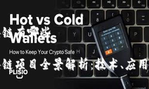 新加坡区块链有哪些

新加坡区块链项目全景解析：技术、应用与未来趋势