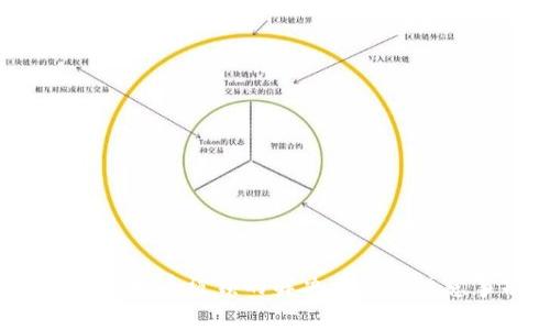  TP钱包换币被锁的解决方案与注意事项