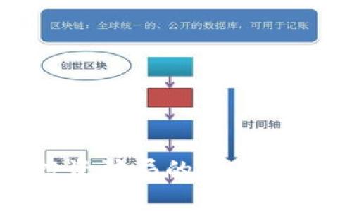 国外区块链投资骗局的常见形式与应对策略