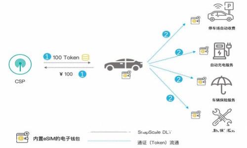 : NFT如何在TP钱包显示？完整指南与常见问题解答