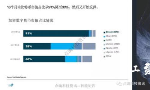 如何在TP钱包中处理没有BNB矿工费的问题