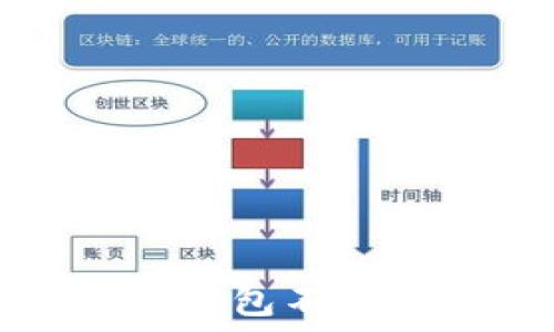   
火币提币到TP钱包不到账的解决方案