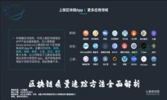 区块链质量追踪方法全面解析