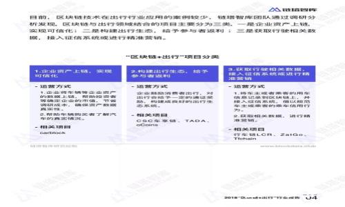 如何下载和使用TokenPocket钱包：一步步指南