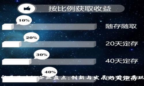 印尼区块链企业盘点：创新与发展的前沿展现