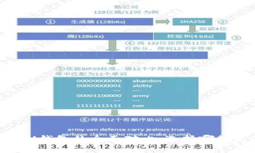 TP钱包与IM钱包的全面对比：选择哪款更适合你？