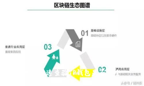 如何快速查验TP钱包是否安全