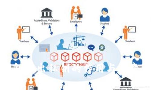 TP钱包导出私钥的作用与注意事项