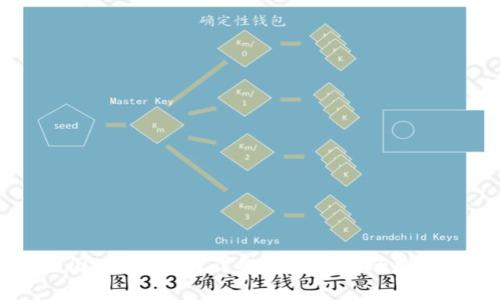 区块链有哪些国产币交易？详解中国市场的数字货币交易平台