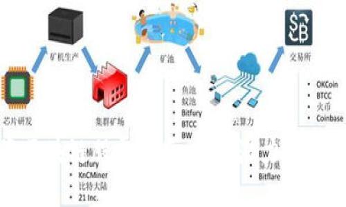 瑞士投资区块链股票指南：探索潜力股与市场趋势