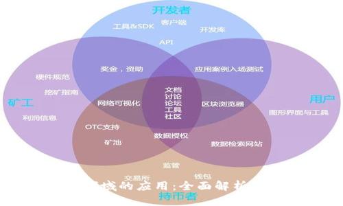 区块链在知识产权领域的应用：全面解析区块链知识产权平台