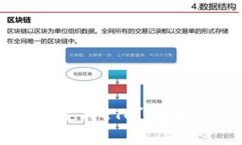 TP钱包为什么不支持ETC？原因分析与解决方案