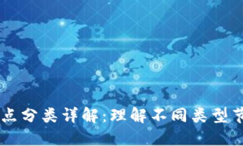 区块链网络的节点分类详解：理解不同类型节点的功能与作用