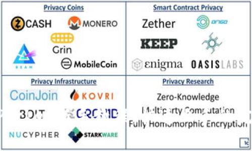 TokenPocket新手教程：快速上手的完整指南
