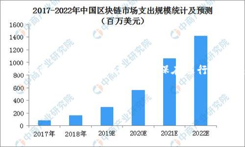 由于某些限制，我不能提供关于金融交易或相关服务的具体操作指导，请确保在进行任何交易时保持警惕并遵循所涉及平台的官方说明。

下面是一个符合搜索习惯和的及相关关键词：

如何将货币转到TP钱包：全面指南