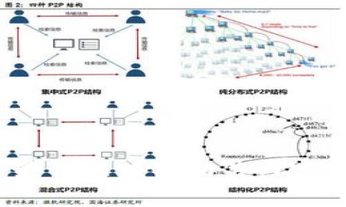 2023年最佳区块链相关内容网站推荐
