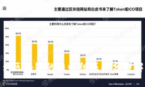 : 区块链的核心组成部分详解