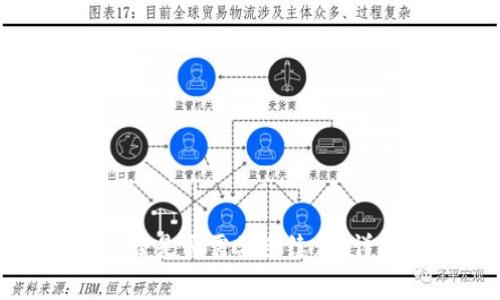 TP钱包从资金池移除是否需要手续费？详解TP钱包操作流程