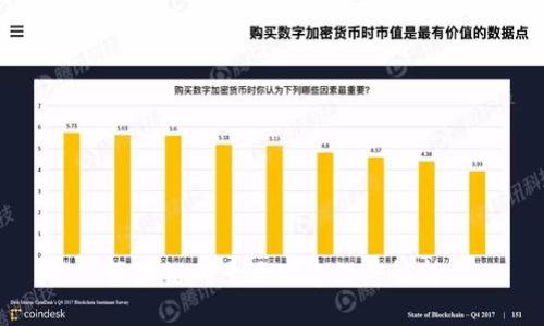区块链的十大现象深度解析