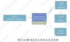 TP钱包官网苹果版下载指南