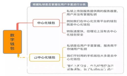 和关键词

区块链平台开发思路分析与实施策略