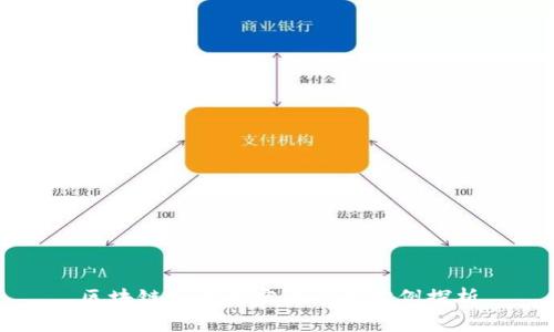 区块链知识的实际应用实例探析