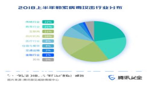 : 如何在TP钱包中创建和管理合约？