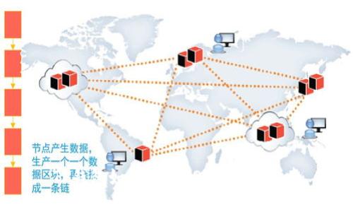 TP钱包如何领取CORE：详尽指南