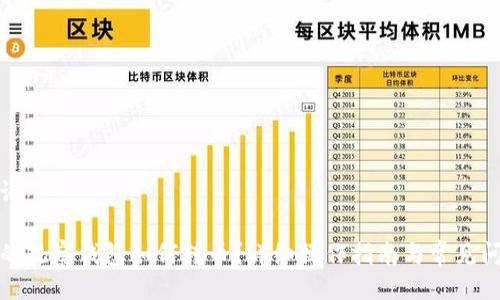 与关键词

TP钱包的观察钱包如何转币？详细操作指南与常见问题解答