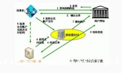 TP钱包是免费的还是收费的？全面解析TP钱包的费
