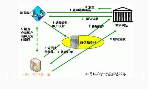 TP钱包是免费的还是收费的？全面解析TP钱包的费用结构