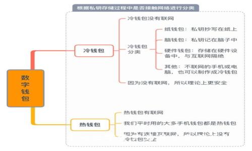 TP钱包中的数字资产为什么会消失？